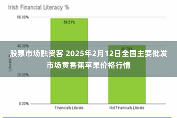 股票市场融资客 2025年2月12日全国主要批发市场黄香蕉苹果价格行情