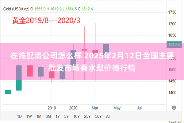 在线配资公司怎么样 2025年2月12日全国主要批发市场香水梨价格行情