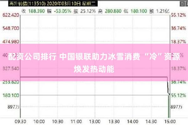 配资公司排行 中国银联助力冰雪消费 “冷”资源焕发热动能