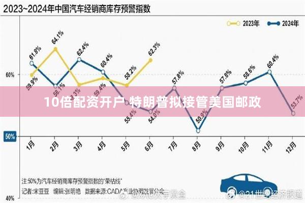 10倍配资开户 特朗普拟接管美国邮政