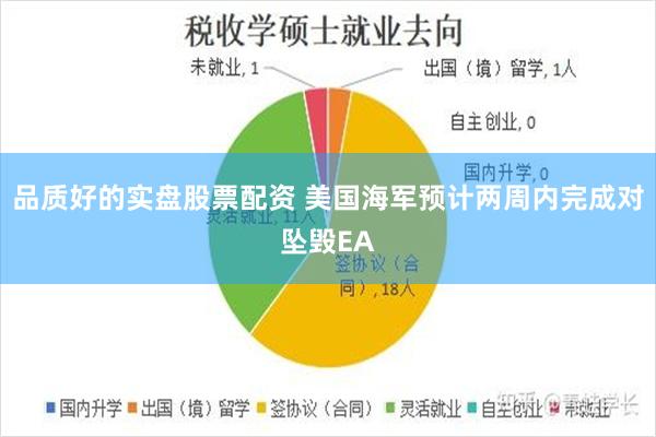 品质好的实盘股票配资 美国海军预计两周内完成对坠毁EA