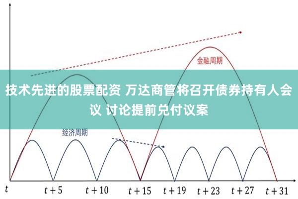 技术先进的股票配资 万达商管将召开债券持有人会议 讨论提前兑付议案