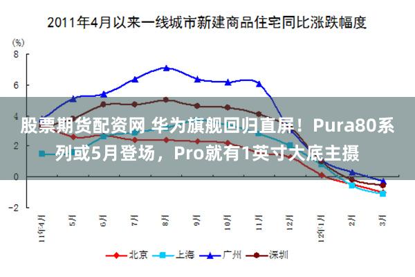 股票期货配资网 华为旗舰回归直屏！Pura80系列或5月登场，Pro就有1英寸大底主摄